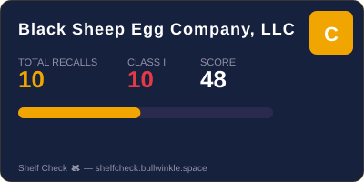 black-sheep-egg-company-llc recall card