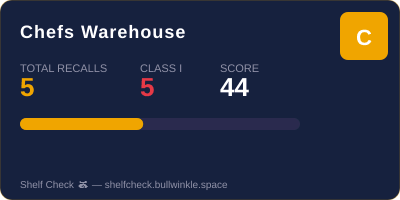 chefs-warehouse recall card