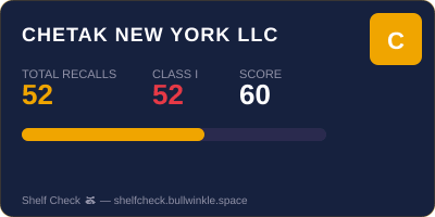 chetak-new-york-llc recall card