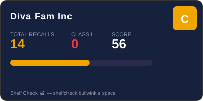 diva-fam-inc recall card