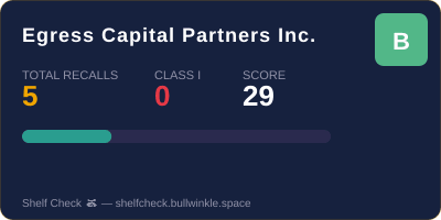 egress-capital-partners-inc recall card