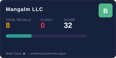 mangalm-llc recall card