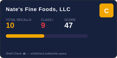 nate-s-fine-foods-llc recall card
