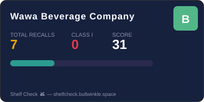 wawa-beverage-company recall card