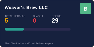 weaver-s-brew-llc recall card