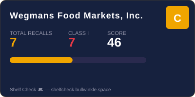 wegmans-food-markets-inc recall card