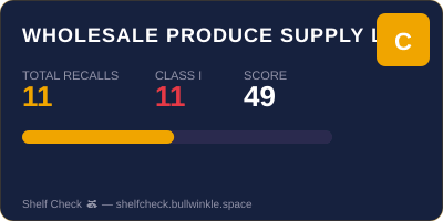 wholesale-produce-supply-llc-dba recall card